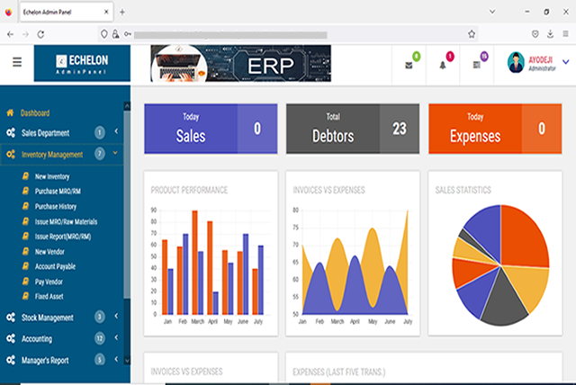 Business Management Software